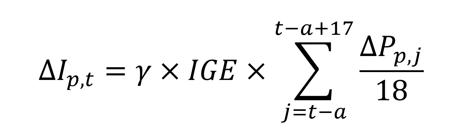 Child Earnings eq3