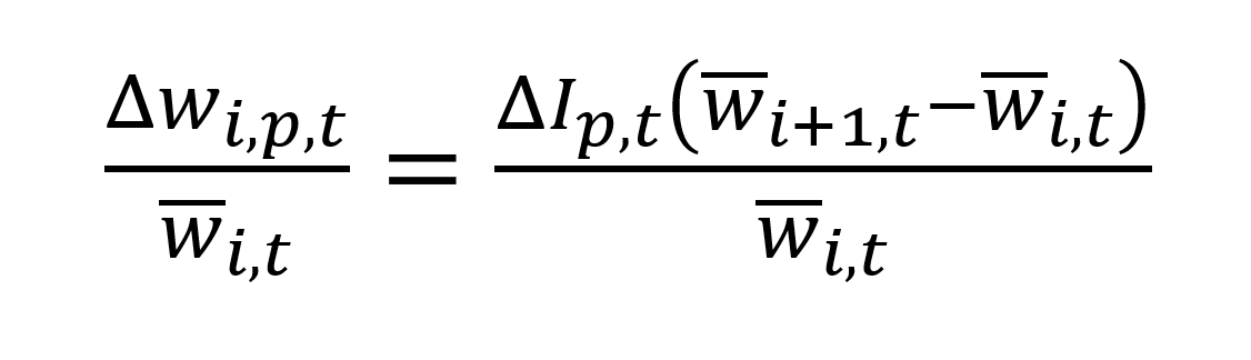 Child Earnings eq4