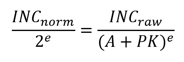 Horizontal Equity Appendix Equation 1