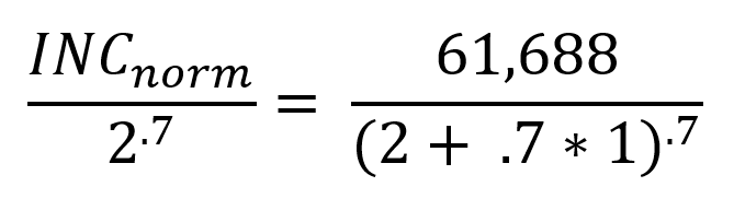 Horizontal Equity Appendix Equation 2