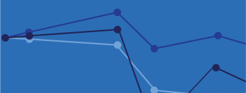 Three lines representing a stylized time series on a blue background